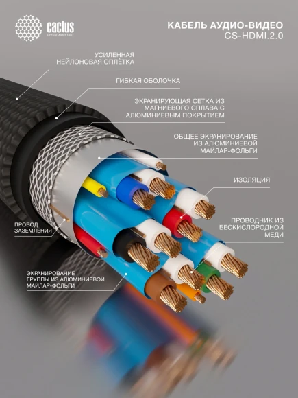 Кабель аудио-видео Cactus CS-HDMI.2-10 HDMI (m)/HDMI (m) 10м. позолоч.конт. черный Кабель аудио-видео Cactus CS-HDMI.2-10 HDMI (m)/HDMI (m) 10м. позолоч.конт. черный