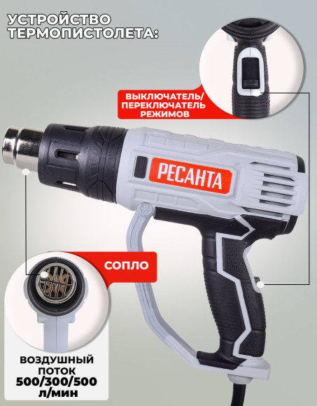 Технический фен Ресанта ФЭ-2000К 2000Вт темп.350/600С (75/2/1)