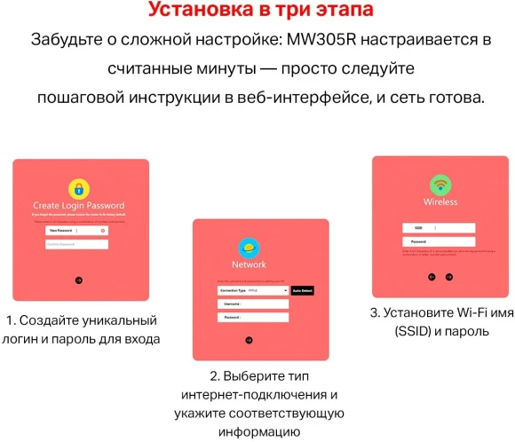 Роутер беспроводной Mercusys MW305R N300 10/100BASE-TX белый