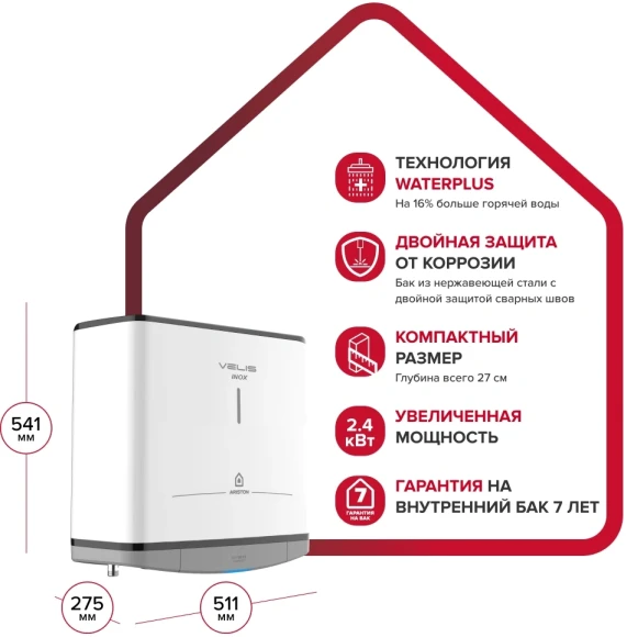 Водонагреватель Ariston Velis Style R 30 2.4кВт 30л электрический настенный/белый
