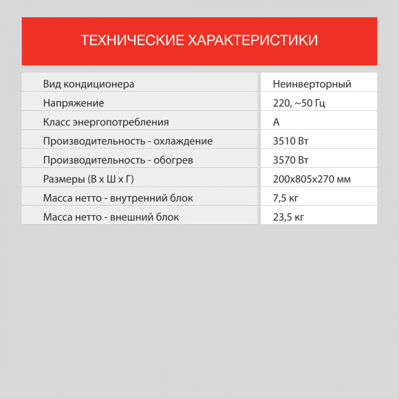 Сплит-система Starwind STAC-12PROF белый Сплит-система Starwind STAC-12PROF белый