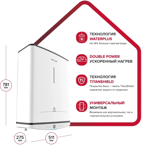 Водонагреватель Ariston Velis Tech PW ABSE 50 2.5кВт 50л электрический настенный/белый