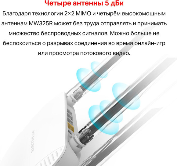 Роутер беспроводной Mercusys MW325R N300 10/100BASE-TX белый Роутер беспроводной Mercusys MW325R N300 10/100BASE-TX белый