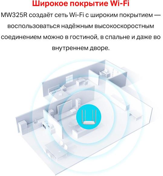 Роутер беспроводной Mercusys MW325R N300 10/100BASE-TX белый Роутер беспроводной Mercusys MW325R N300 10/100BASE-TX белый