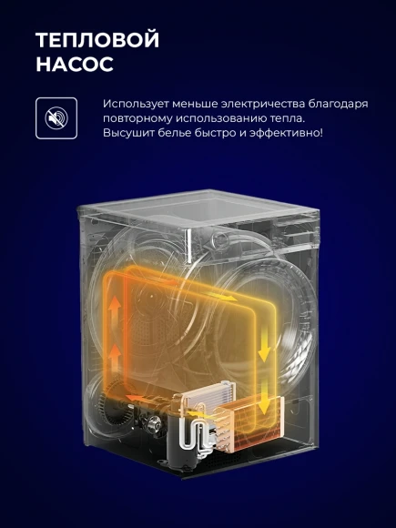 Сушильная машина Lex LDM10 WHID MAGNA кл.энер.:A++ макс.загр.:10кг белый (CHHE000082)