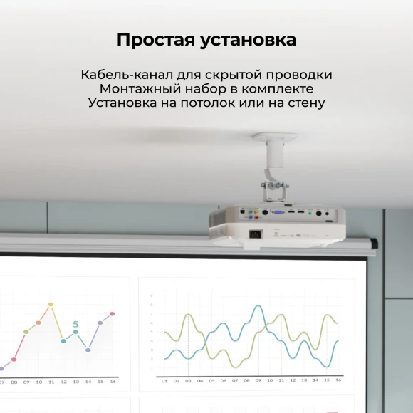 Кронштейн для проектора Cactus CS-VM-PRV3-WT белый макс.15кг настенный и потолочный поворот и наклон Кронштейн для проектора Cactus CS-VM-PRV3-WT белый макс.15кг настенный и потолочный поворот и наклон