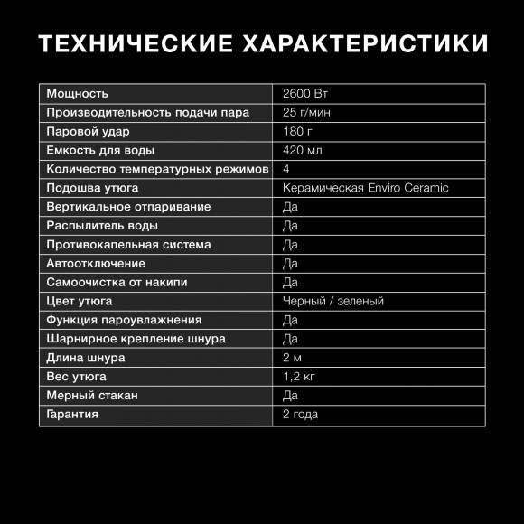 Утюг Hyundai H-SI01124 2600Вт черный/зеленый