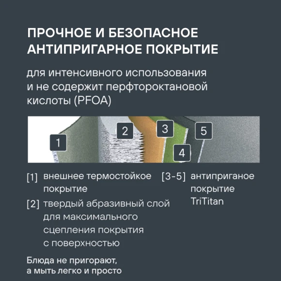 Кастрюля Rondell ArtDeco RDA-1254 4.8л. d=24см (с крышкой) черный