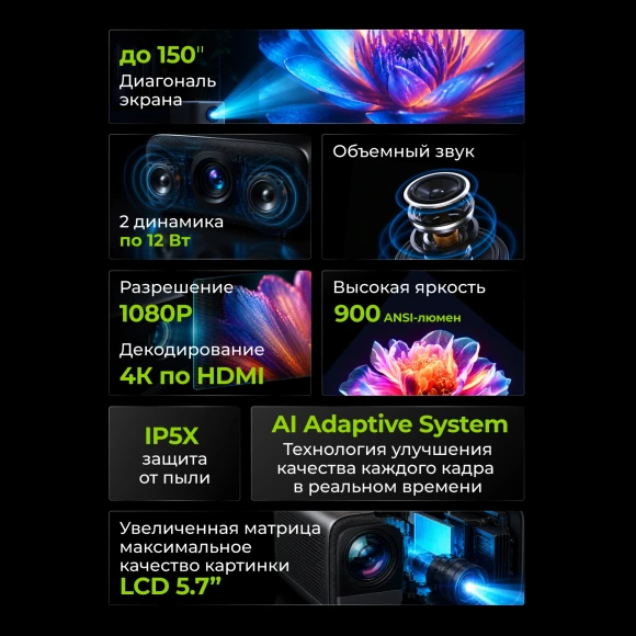 Проектор Cactus CS-PRC.06B.Full HD-A LCD 21000Lm LS 900Lm ANSI (1920x1080) 2000:1 ресурс лампы:50000часов 2xUSB typeA 2xHDMI 4.1кг Проектор Cactus CS-PRC.06B.Full HD-A LCD 21000Lm LS 900Lm ANSI (1920x1080) 2000:1 ресурс лампы:50000часов 2xUSB typeA 2xHDMI 4.1кг