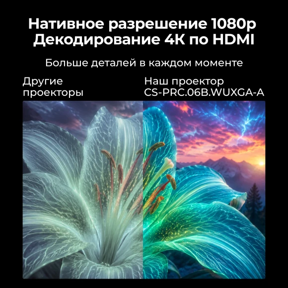 Проектор Cactus CS-PRC.06B.Full HD-A LCD 21000Lm LS 900Lm ANSI (1920x1080) 2000:1 ресурс лампы:50000часов 2xUSB typeA 2xHDMI 4.1кг Проектор Cactus CS-PRC.06B.Full HD-A LCD 21000Lm LS 900Lm ANSI (1920x1080) 2000:1 ресурс лампы:50000часов 2xUSB typeA 2xHDMI 4.1кг
