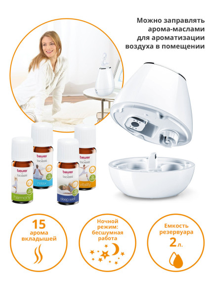 Увлажнитель воздуха Beurer LB37 20Вт (ультразвуковой) белый Увлажнитель воздуха Beurer LB37 20Вт (ультразвуковой) белый