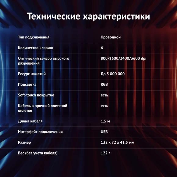 Мышь Оклик 905G INVASION черный оптическая 3600dpi USB для ноутбука 6but (405626) Мышь Оклик 905G INVASION черный оптическая 3600dpi USB для ноутбука 6but (405626)
