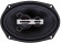 Колонки автомобильные Kicx RX 693 300Вт 91дБ 4Ом 15x23см (6x9дюйм) (ком.:2кол.) коаксиальные трехполосные Колонки автомобильные Kicx RX 693 300Вт 91дБ 4Ом 15x23см (6x9дюйм) (ком.:2кол.) коаксиальные трехполосные