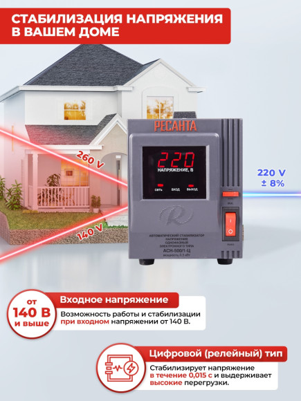 Стабилизатор напряжения Ресанта АСН-500/1-Ц однофазный серый (63/6/1)
