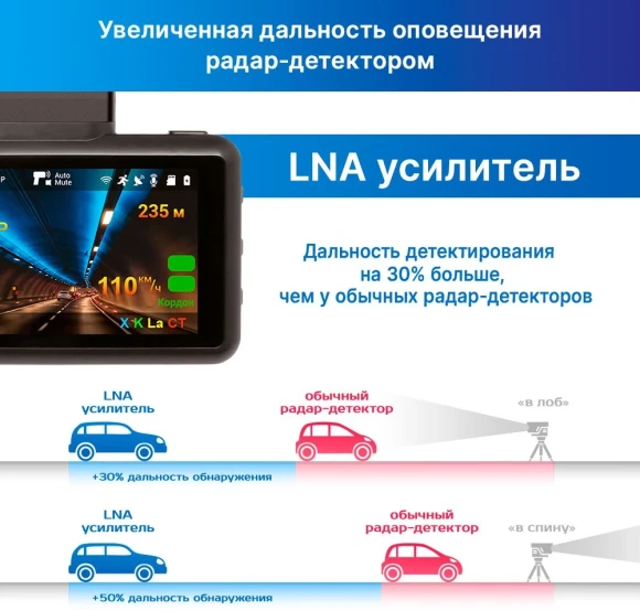 Видеорегистратор с радар-детектором TrendVision DriveCam Real 4K Signature LNA GPS ГЛОНАСС черный Видеорегистратор с радар-детектором TrendVision DriveCam Real 4K Signature LNA GPS ГЛОНАСС черный