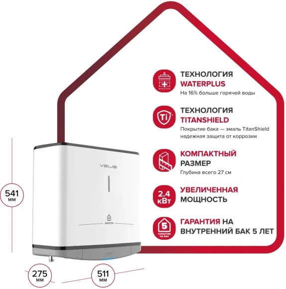 Водонагреватель Ariston Velis Style R 30 2.4кВт 30л электрический настенный/белый