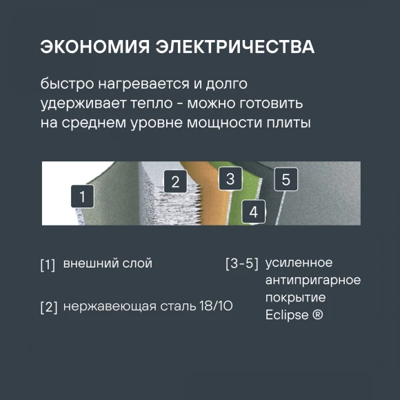 Сковорода Rondell Prime RDS-1676 круглая 24см покрытие: Eclipse ручка несъемная (без крышки) стальной Сковорода Rondell Prime RDS-1676 круглая 24см покрытие: Eclipse ручка несъемная (без крышки) стальной