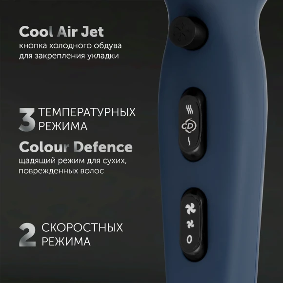 Фен Polaris PHD 2600ACi 2600Вт синий/черный Фен Polaris PHD 2600ACi 2600Вт синий/черный