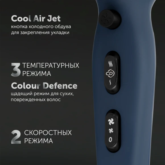 Фен Polaris PHD 2600ACi 2600Вт синий/черный Фен Polaris PHD 2600ACi 2600Вт синий/черный