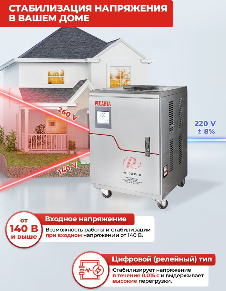 Стабилизатор напряжения Ресанта АСН-20000/1-Ц 20кВА однофазный серый (63/6/19)