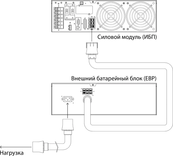 Батарея для ИБП Powercom BAT VGD-240V RM VRT-10K 1A 240В 9Ач для MRT/VRT-10K Батарея для ИБП Powercom BAT VGD-240V RM VRT-10K 1A 240В 9Ач для MRT/VRT-10K