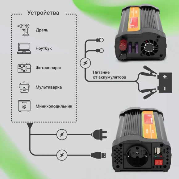 Автоинвертор Digma AI600-12W 600Вт Автоинвертор Digma AI600-12W 600Вт