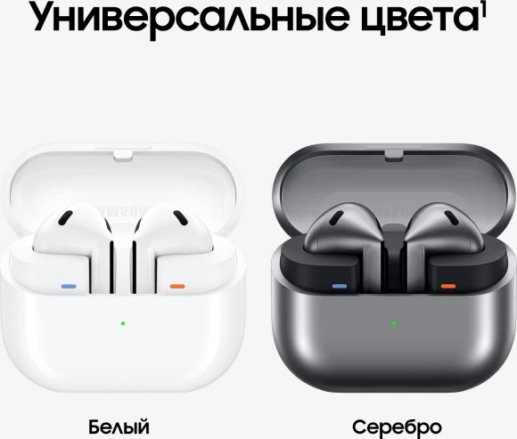 Гарнитура вкладыши Samsung Galaxy Buds 3 белый беспроводные bluetooth в ушной раковине (SM-R530NZWACIS) Гарнитура вкладыши Samsung Galaxy Buds 3 белый беспроводные bluetooth в ушной раковине (SM-R530NZWACIS)