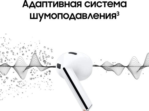 Гарнитура вкладыши Samsung Galaxy Buds 3 белый беспроводные bluetooth в ушной раковине (SM-R530NZWACIS) Гарнитура вкладыши Samsung Galaxy Buds 3 белый беспроводные bluetooth в ушной раковине (SM-R530NZWACIS)