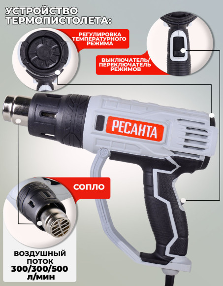 Технический фен Ресанта ФЭ-2000ЭК 2000Вт темп.50/50-550/50-550С