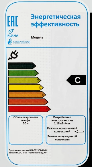 Плита Электрическая Flama AE 1402 W белый эмаль
