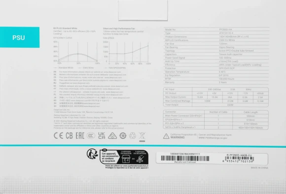 Блок питания Deepcool ATX 350W PF350 80 PLUS WHITE (20+4pin) APFC 120mm fan 6xSATA RTL