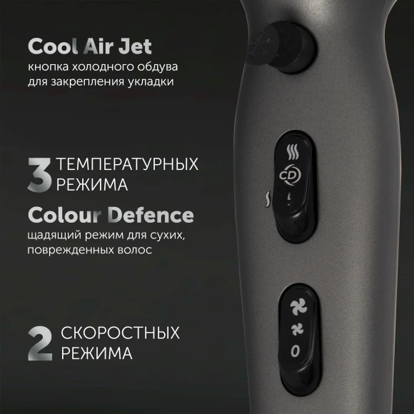 Фен Polaris PHD 2600ACi 2600Вт серый/черный Фен Polaris PHD 2600ACi 2600Вт серый/черный