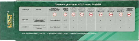 Сетевой фильтр Most TRG 2м (10 розеток) черный (коробка)