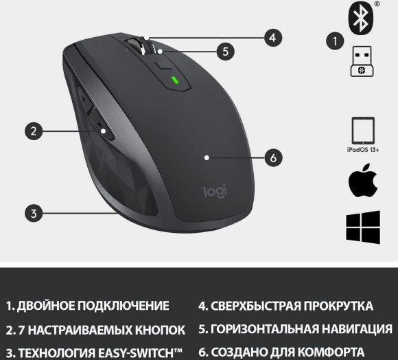 Мышь Logitech MX Anywhere 2S черный оптическая 4000dpi беспров. BT/Radio USB 7but (910-006211)