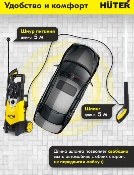 Минимойка Huter W165-QL 1900Вт (70/8/12) Минимойка Huter W165-QL 1900Вт (70/8/12)