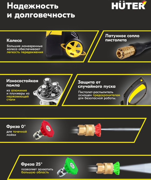 Минимойка Huter W165-QL 1900Вт (70/8/12) Минимойка Huter W165-QL 1900Вт (70/8/12)