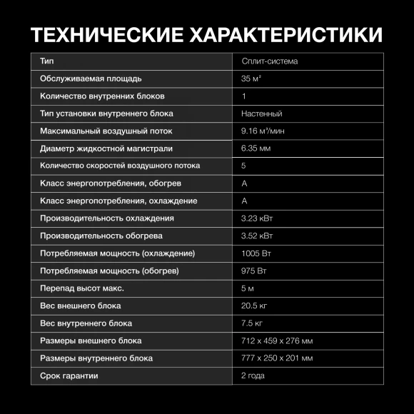 Сплит-система Hyundai HAC-12/T-PRO белый