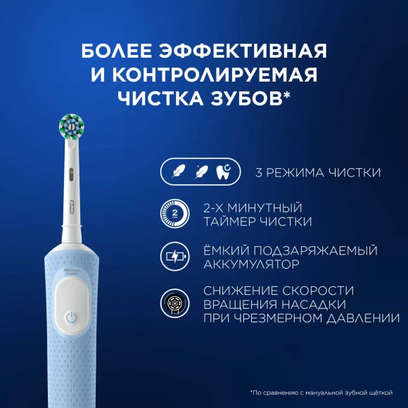 Зубная щетка электрическая Oral-B Vitality Pro 80821814 голубой
