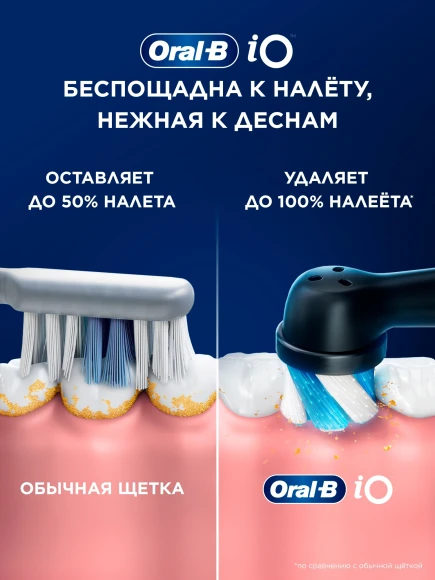 Зубная щетка электрическая Oral-B iO_S6_Black Lava_Ultimate Clean черный Зубная щетка электрическая Oral-B iO_S6_Black Lava_Ultimate Clean черный