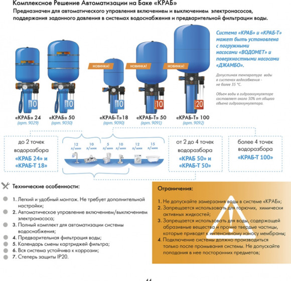 Блок управления насосом Джилекс КРАБ-Т 18 (9090)