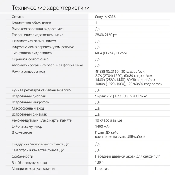 Экшн-камера Digma DiCam 970 1xCMOS 12Mpix черный