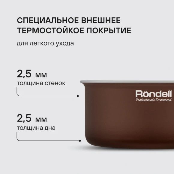Набор посуды Rondell Kortado RDA-1690 5 предметов