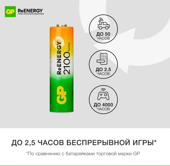 Аккумулятор GP 210AAHC АА+75AAAHC AAA NiMH 2000mAh (8шт) Аккумулятор GP 210AAHC АА+75AAAHC AAA NiMH 2000mAh (8шт)