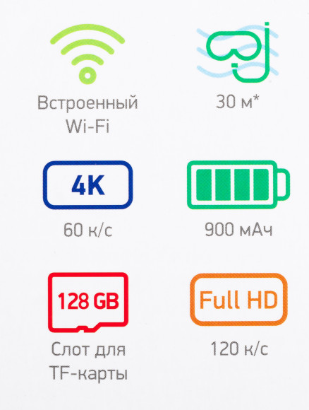 Экшн-камера Digma DiCam 880 черный Экшн-камера Digma DiCam 880 черный