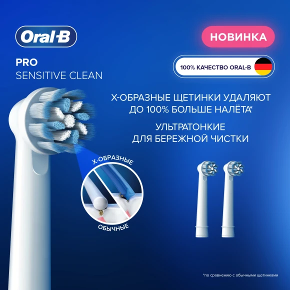Насадка для зубных щеток Oral-B Sensitive Clean (упак.:2шт) Насадка для зубных щеток Oral-B Sensitive Clean (упак.:2шт)