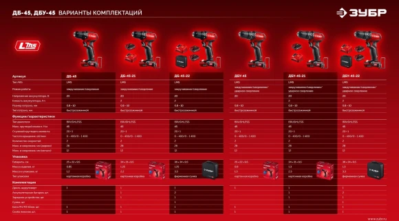 Дрель-шуруповерт Зубр ДБУ-45-22 40Вт аккум. патрон:быстрозажимной