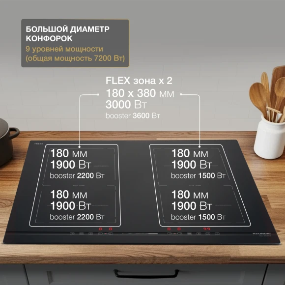 Индукционная варочная поверхность Hyundai HHI 6872 BG черный