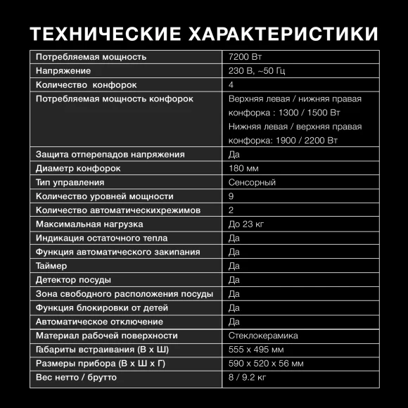 Индукционная варочная поверхность Hyundai HHI 6872 BG черный