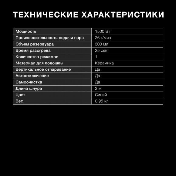 Отпариватель ручной Hyundai H-HS03008 1500Вт белый/голубой Отпариватель ручной Hyundai H-HS03008 1500Вт белый/голубой