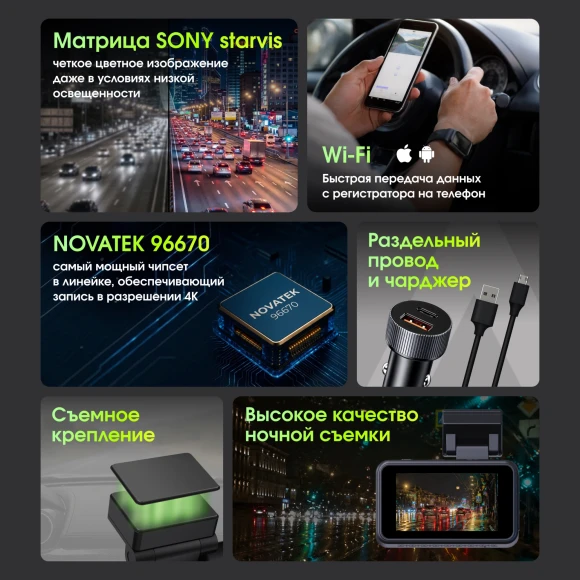 Видеорегистратор Digma FreeDrive 415W max черный 4Mpix 2160x3840 170гр. Novatek 96670